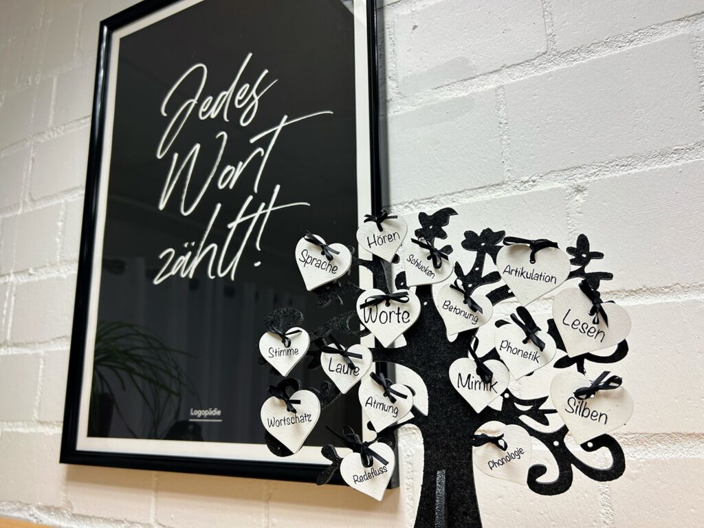 logopädische praxis herne